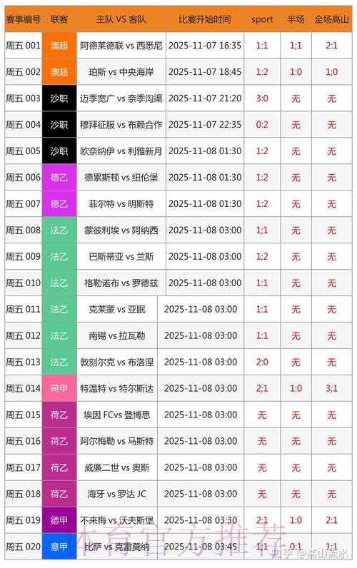 世界杯外围博彩平台热门趋势的深入解读