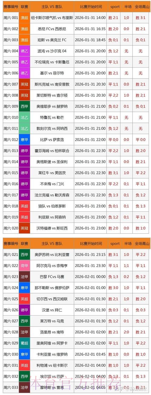 世界杯外围博彩平台热门趋势的深入解读