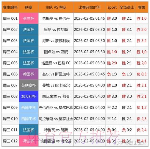 世界杯外围博彩平台热门趋势的深入解读