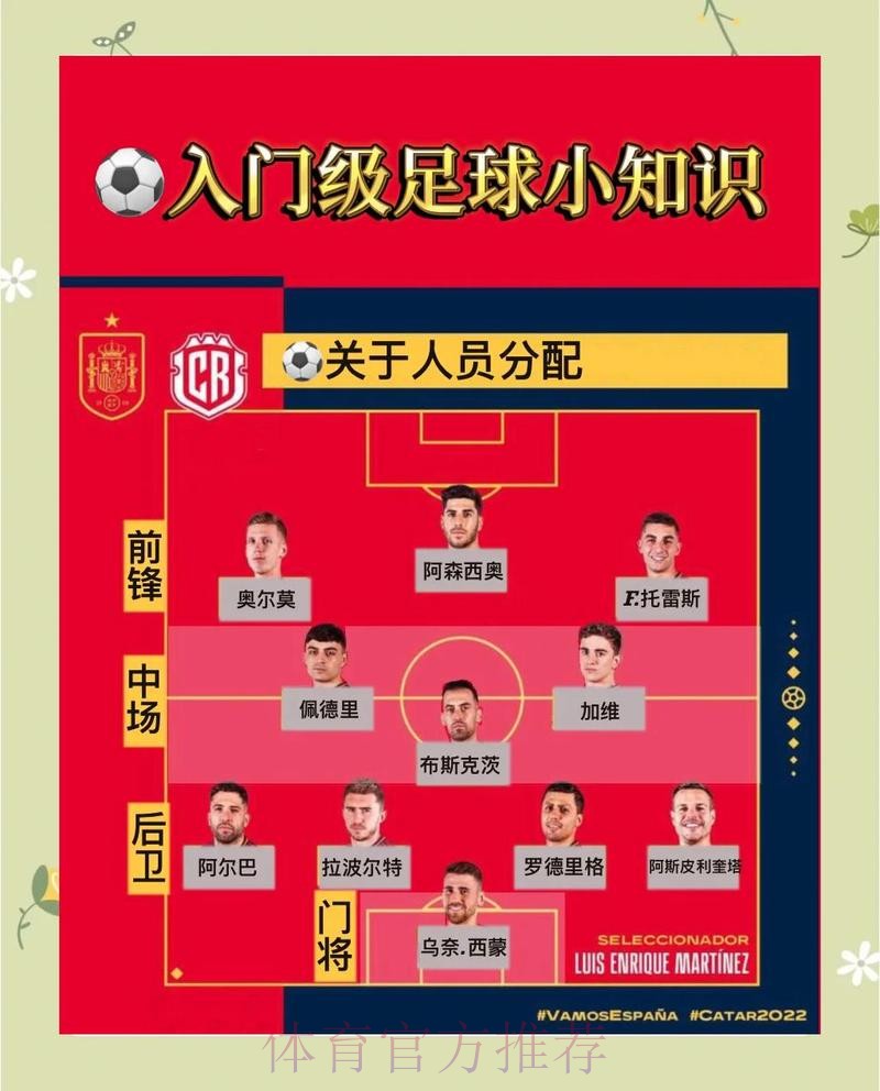 2026世界杯滚球技巧与策略深度解析 2026世界杯滚球技巧与策略深度解析