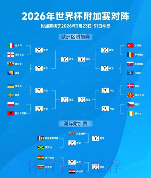 2026年世界杯盘口开户全攻略